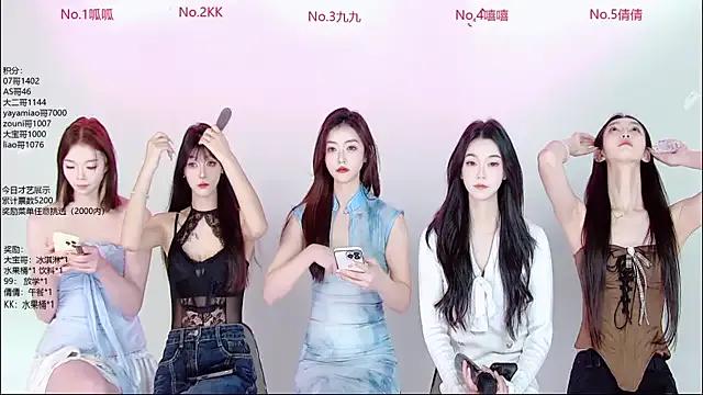 DX-002 — Freechat on StripChat